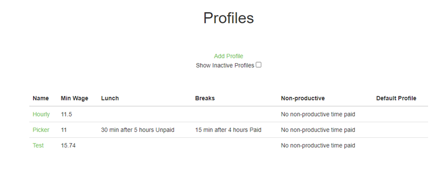 List of created Profiles showing Profile name and break information
