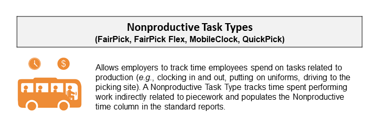 Nonproductive task type graphic showing people on a bus