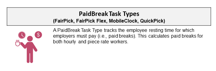 Paid Break graphic with person holding coffee cup and clock